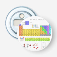 Tableau scientifique périodique des éléments