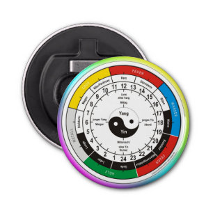 Décapsuleur TCM Organuhr / horloge d'organe