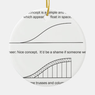 Décoration En Céramique Architecte contre Ingénieur