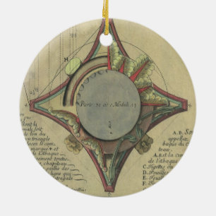 Décoration En Céramique Architecture Ancienne, Couronne de Capitale Décora