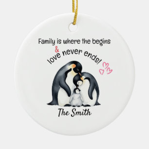 Décoration En Céramique Famille Personnalisée Est Là Où L'Amour Ne Finit J