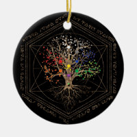 Kabbalah l'arbre de vie