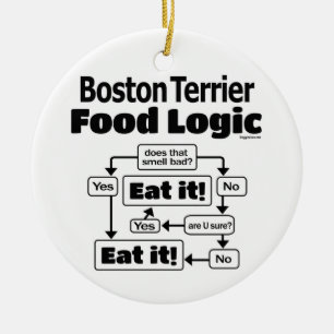 Décoration En Céramique Logique alimentaire de Boston Terrier