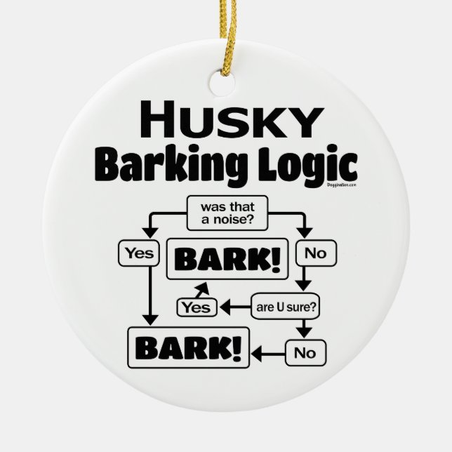 Décoration En Céramique Logique Husky Barking (Devant)