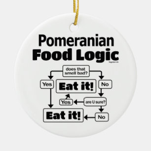 Décoration En Céramique Pomeranian Food Logic