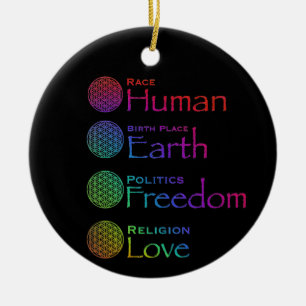 Décoration En Céramique Race : Lieu de naissance de l'homme : Politique de