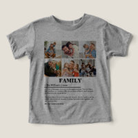 Définition personnalisée de la famille de collages
