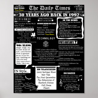 Design personnalisé 30e anniversaire Poster Année 