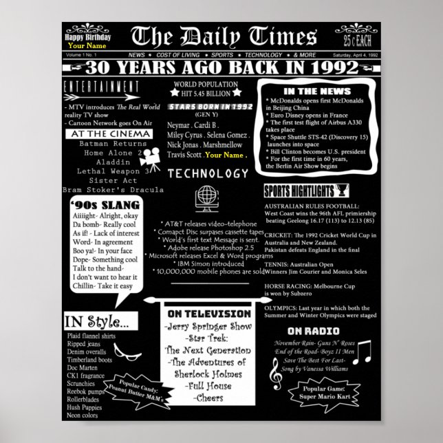 Design personnalisé 30e anniversaire Poster Année  (Devant)