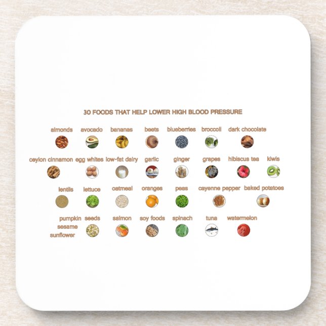 Dessous-de-verre 30 Aliments pour haute pression artérielle Easy Na (Devant)