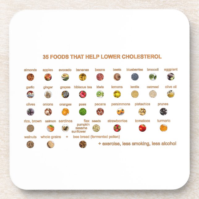 Dessous-de-verre 35 Meilleurs aliments qui aident à réduire le chol (Devant)