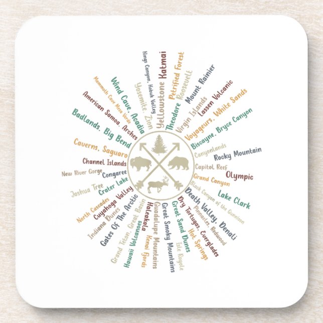 Dessous-de-verre 63 Carte des parcs nationaux Cadeaux US Park Campi (Devant)