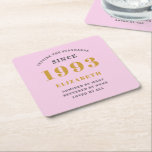 Dessous-de-verre Carré En Papier 30th Birthday Born 1993 Ajouter Nom Rose Grey<br><div class="desc">Anniversaire personnalisé ajoutez votre nom et votre dessous de verre d'année. Modifiez le nom et l'année avec le modèle fourni. Un merveilleux accessoire de fête d'anniversaire personnalisé. Plus de cadeaux et de fournitures de fête disponibles avec le design "de normes de fixation" dans le magasin.</div>