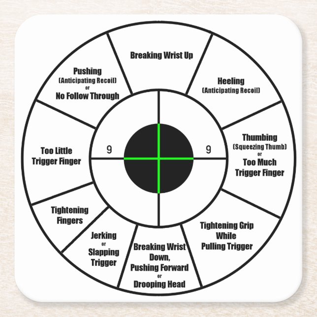 Dessous-de-verre Carré En Papier Cible de formation (Devant)