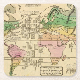 Dessous-de-verre Carré En Papier Diagramme isotherme, productions