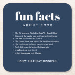 Dessous-de-verre Carré En Papier Marine Bleu Moderne Minimal Fun Faits Anniversaire<br><div class="desc">Navy Blue Modern Minimal Fun Facts Birthday Year Paper Dessous de verre présente une combinaison audacieuse de polices. Écrivez tous les faits amusants de l'année de votre naissance,  pour célébrer votre anniversaire en style.</div>