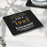 Dessous-de-verre Carré En Papier Personnalisé 30e anniversaire Né 1995 Noir Vintage<br><div class="desc">Un dessous de verre de papier classique personnalisé pour cette célébration d'anniversaire pour quelqu'un né en 1995 et ayant 30 ans. Ajoutez le nom à ce design vintage de style rétro noir, blanc et or pour un cadeau personnalisé de 30ème anniversaire. Modifiez facilement le nom et l'année avec le modèle...</div>