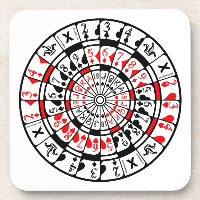 Dessous-de-verre Coaster Dartboard Card Design (Devant)