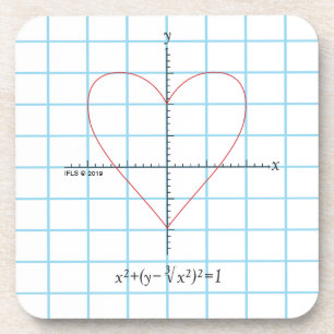 Dessous-de-verre Coeur de haches