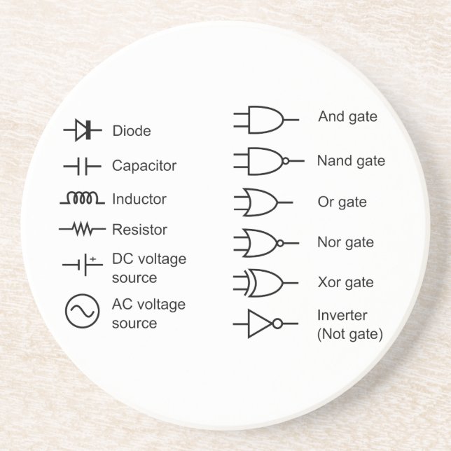 Dessous De Verre En Grès Diagramme des éléments de circuits électriques cou (Devant)