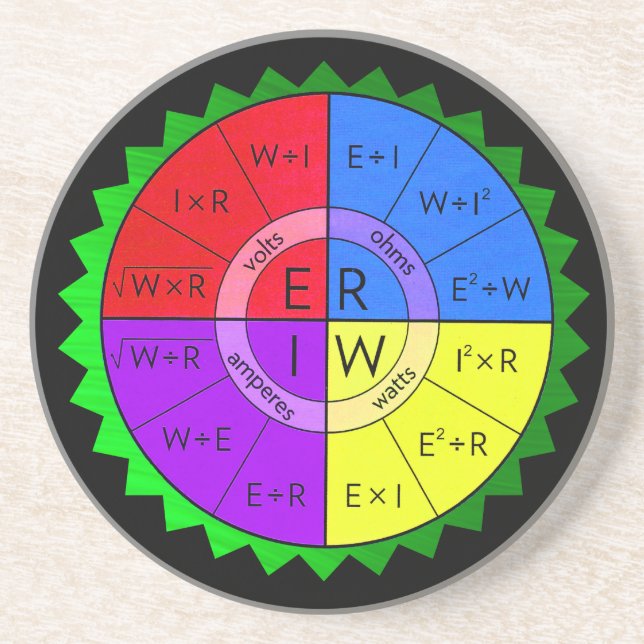 DESSOUS DE VERRE EN GRÈS LA LOI D'OHM (Devant)