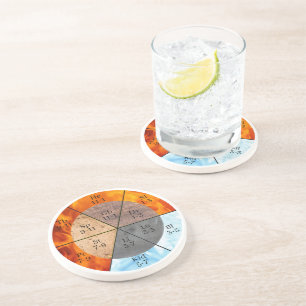 Dessous De Verre En Grès Méridien Organ Elements Horloge personnalisable