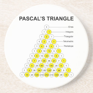 Dessous De Verre En Grès Triangle de Pascal