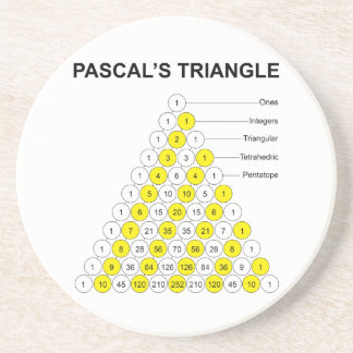 Dessous De Verre En Grès Triangle de Pascal