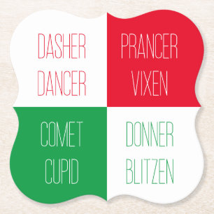 Dessous-de-verre En Papier DESSOUS DE VERRE de papier de poche RINDEER NOMS