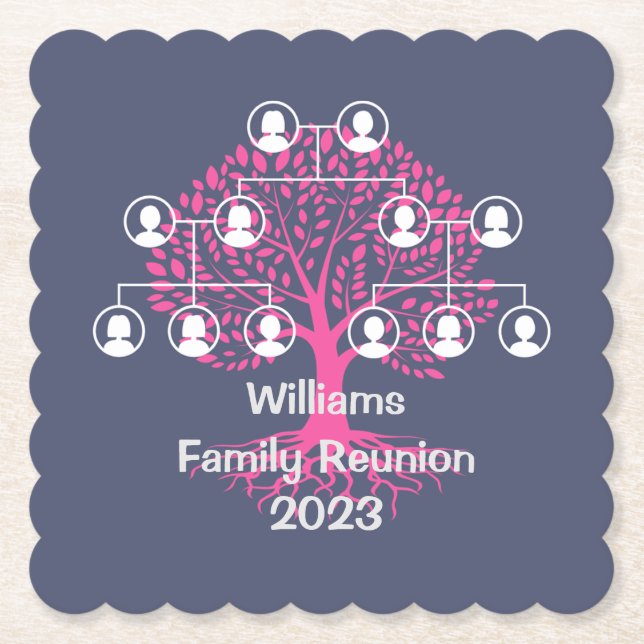 Dessous-de-verre En Papier Ensemble de dessous de verre Famille Reunion Souve (Devant)