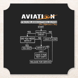 Dessous-de-verre En Papier Guide de tir sur les problèmes de l'avion pilote a
