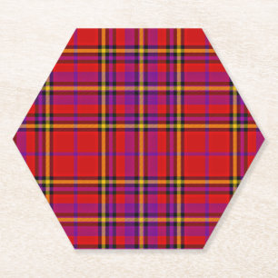 Dessous-de-verre En Papier Plaid Red Tartan Swahili À damiers Motif-54813