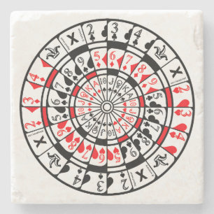 DESSOUS-DE-VERRE EN PIERRE 