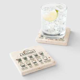 Dessous-de-verre En Pierre Cafés de Malaga