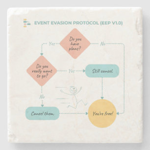Dessous-de-verre En Pierre Éviter les plans Organigramme amusant - Introverti