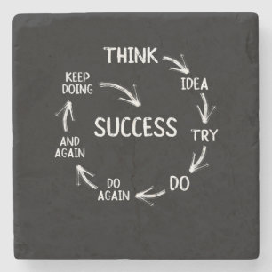 Dessous-de-verre En Pierre Funny motivational quotes success cycle mindset