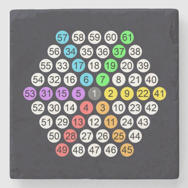 Dessous-de-verre En Pierre Oreiller Hexagonal Number Sequence (Devant)