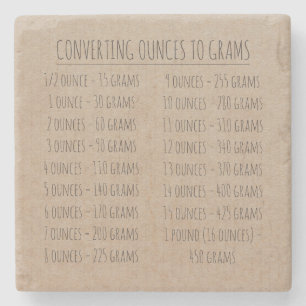 Dessous-de-verre En Pierre Poids du graphique de conversion Vintage papier Kr