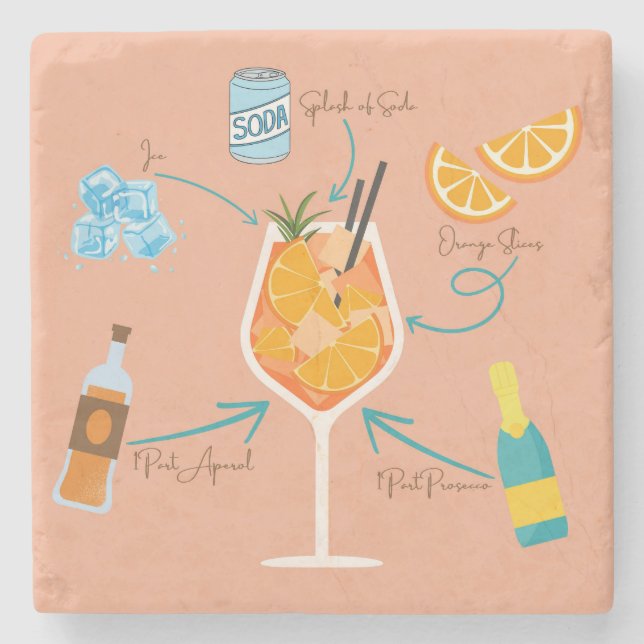 Dessous-de-verre En Pierre Recette de l'Aperol (Devant)