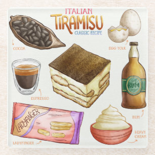 Dessous-de-verre En Verre Dessous de verre de verre de recette de gâteau