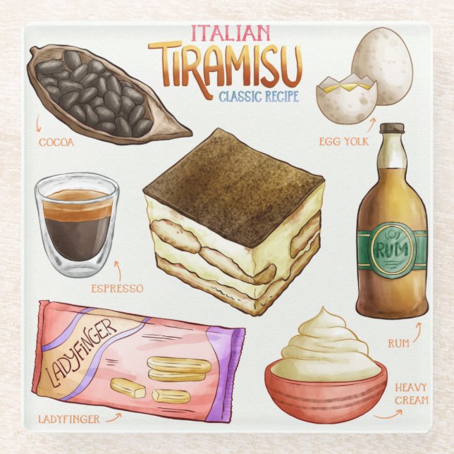 Dessous-de-verre En Verre Dessous de verre de verre de recette de gâteau (Devant)