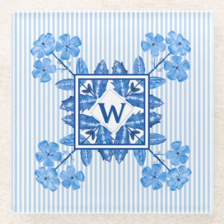 Dessous-de-verre En Verre Dessous de verre Monogramme W