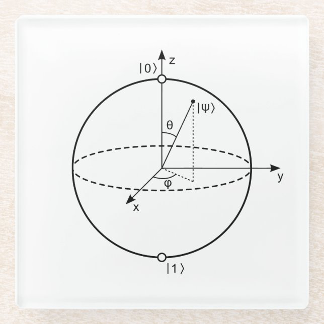 Dessous-de-verre En Verre La sphère | Quantum de Bloch a mordu la (Devant)