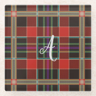 Dessous-de-verre En Verre Monogramme Plaid Multicolor (Tartan), Nom Personna
