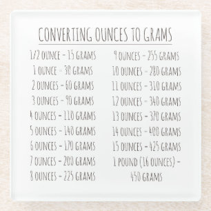 Dessous-de-verre En Verre Poids du graphique de conversion Vintage simple