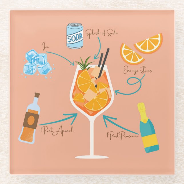 Dessous-de-verre En Verre Recette de l'Aperol (Devant)
