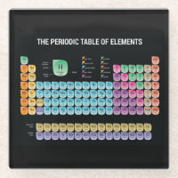 Tableau périodique des éléments lancer l'oreiller