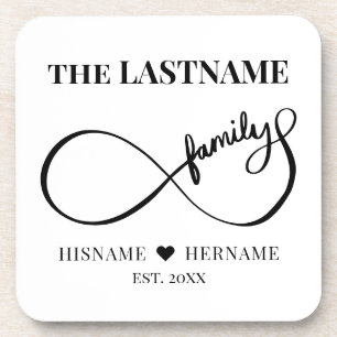 Dessous-de-verre Infinity Personalized Family Name and Est. Date