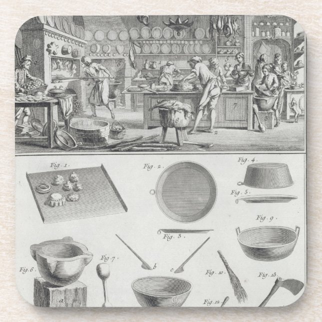 Dessous-de-verre La cuisine et l'équipement d'un boulanger, du (Devant)