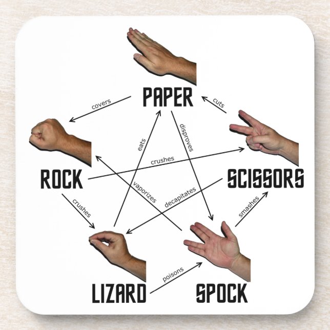 Dessous-de-verre Lézard-Spock (Devant)